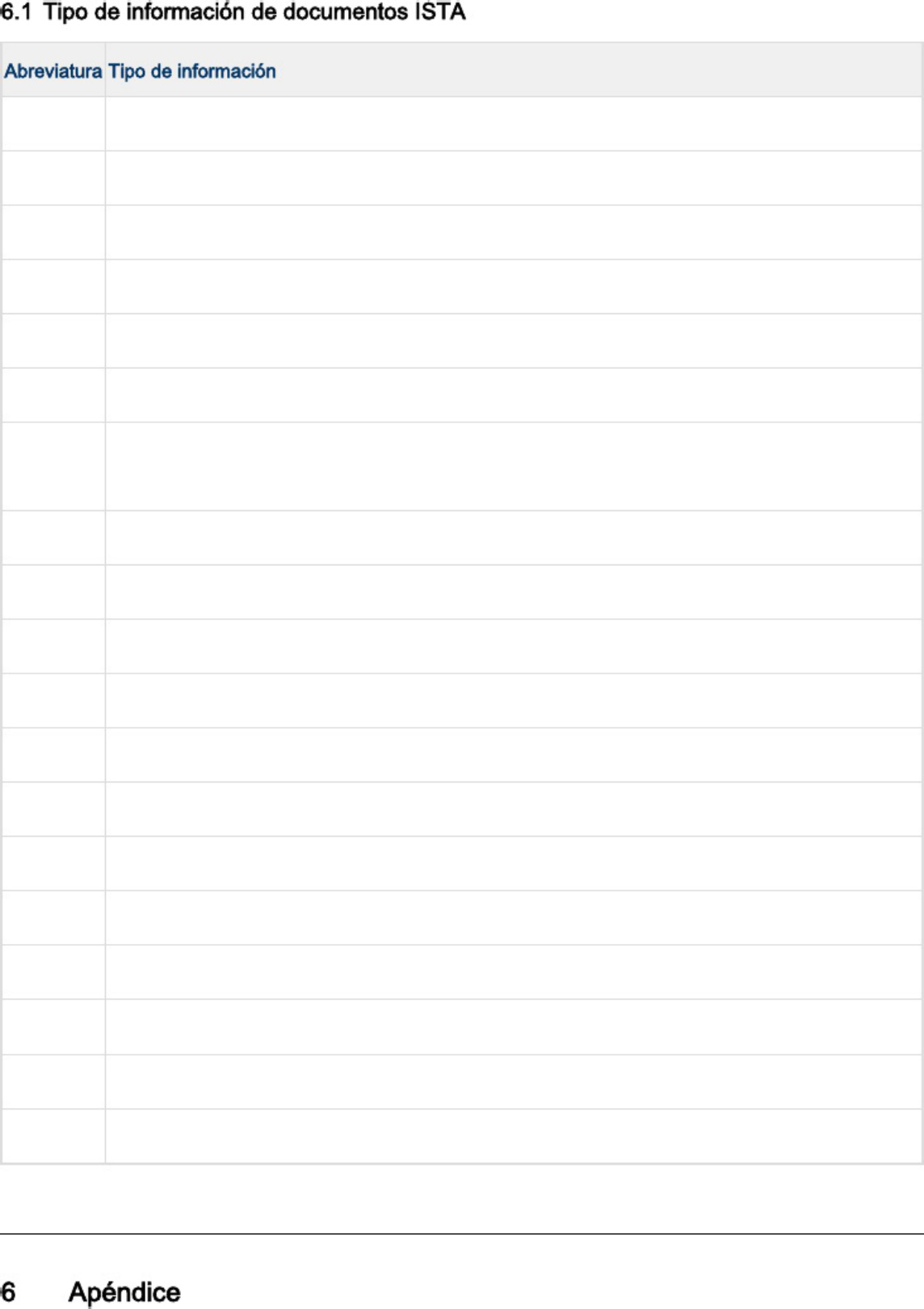 Sample 8 of Technical Document Manual de usuario ISTA 4 32 Technical Manual [PDF]