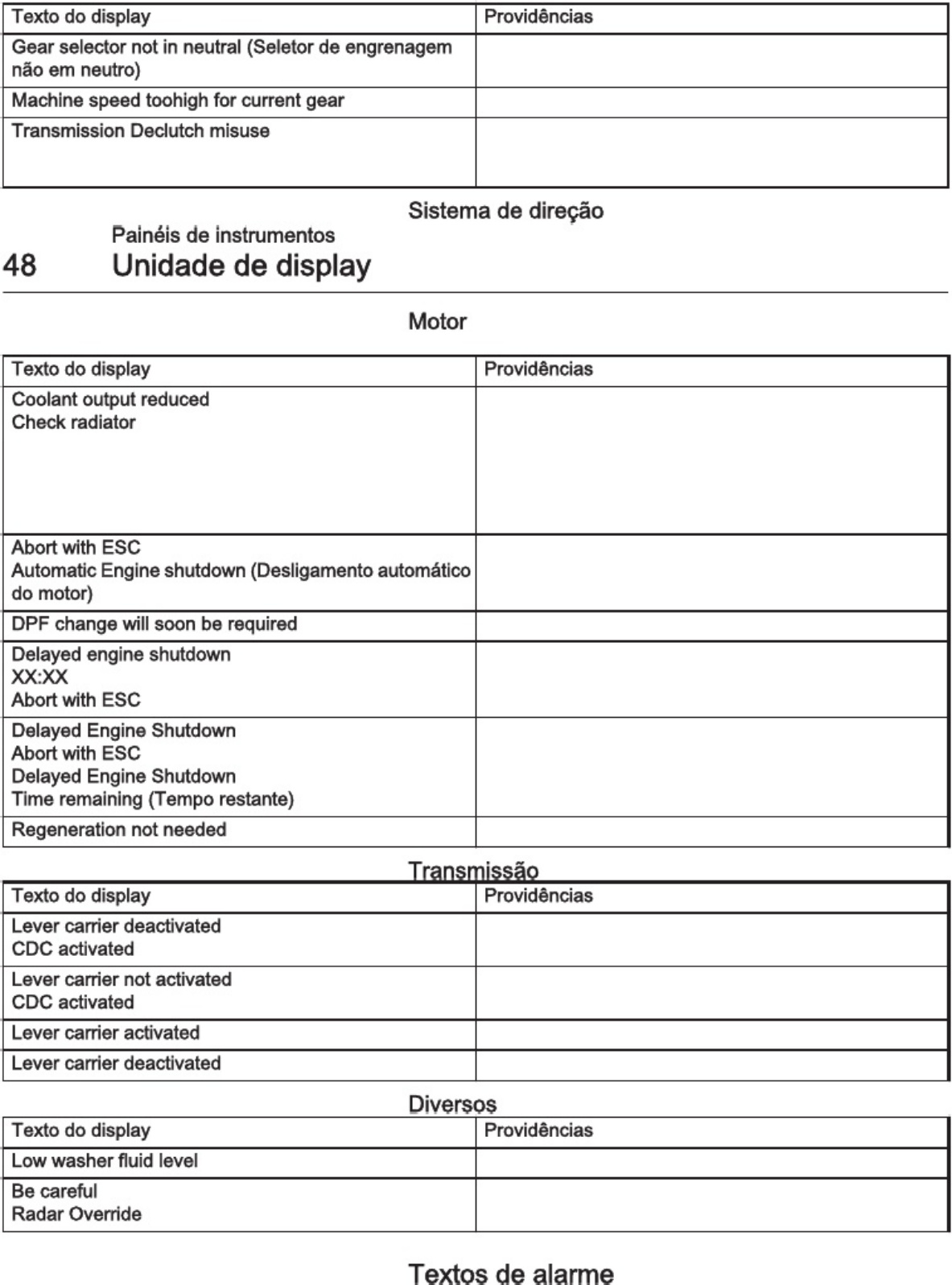 Sample 3 of Technical Document Manual Do Operador L350H Technical Manual [PDF]