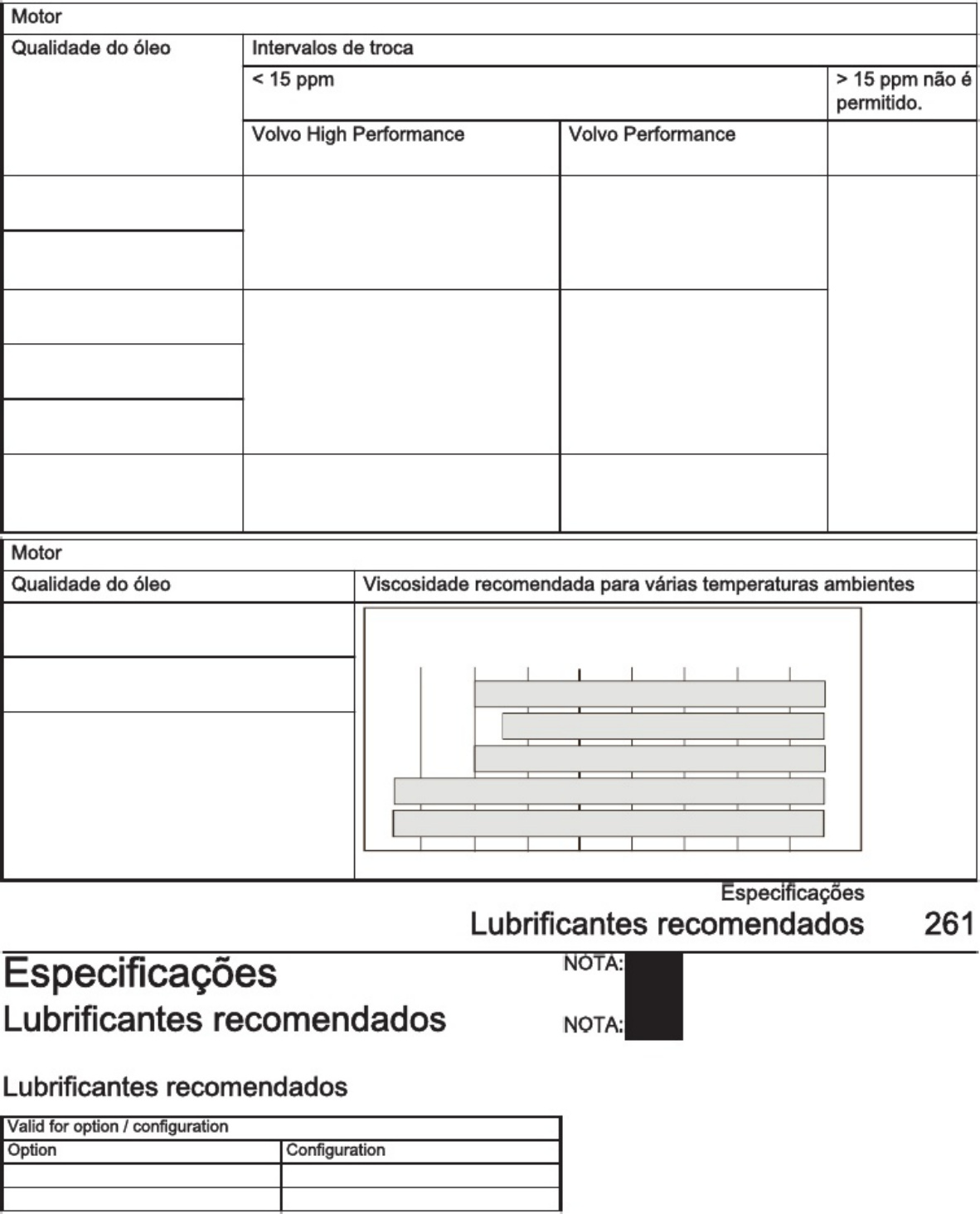 Sample 7 of Technical Document Manual Do Operador L350H Technical Manual [PDF]