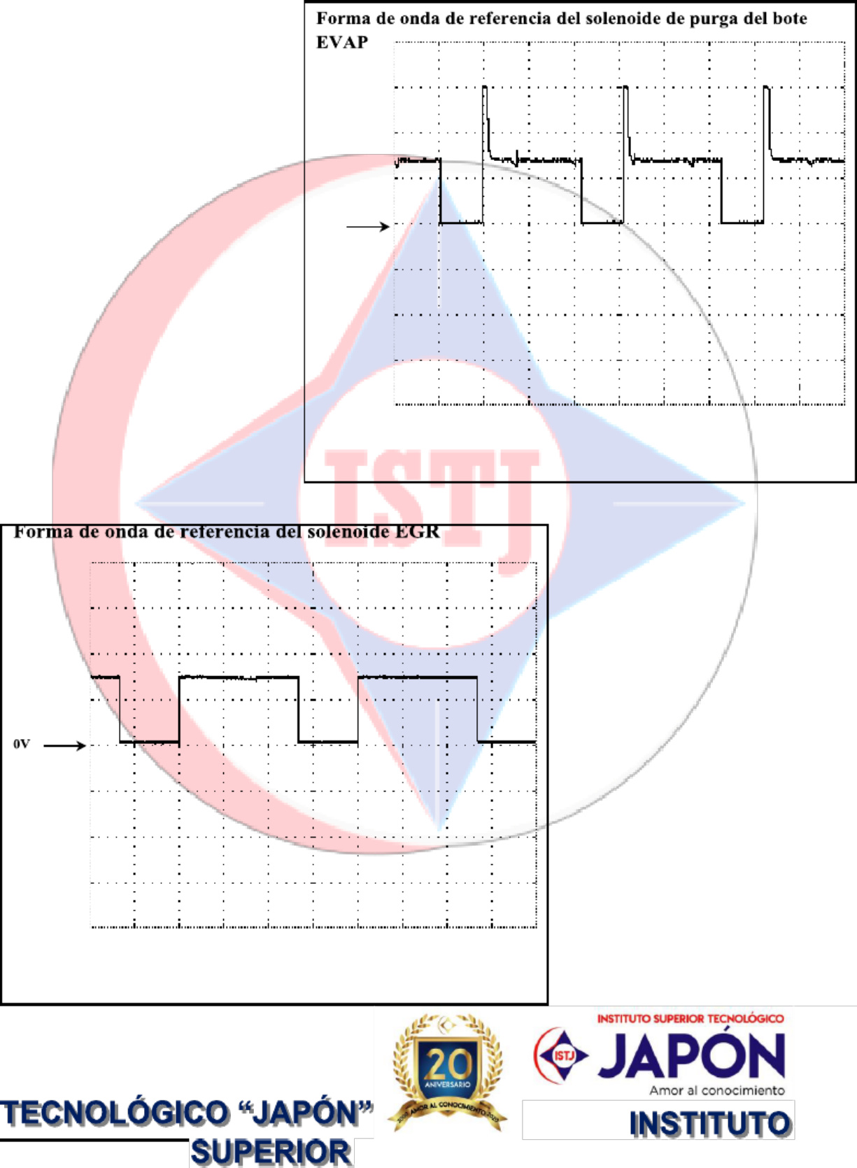 Sample 6 of Technical Document Manual LUV D-MAX 3 5 V6 Especificac Technical Manual [PDF]