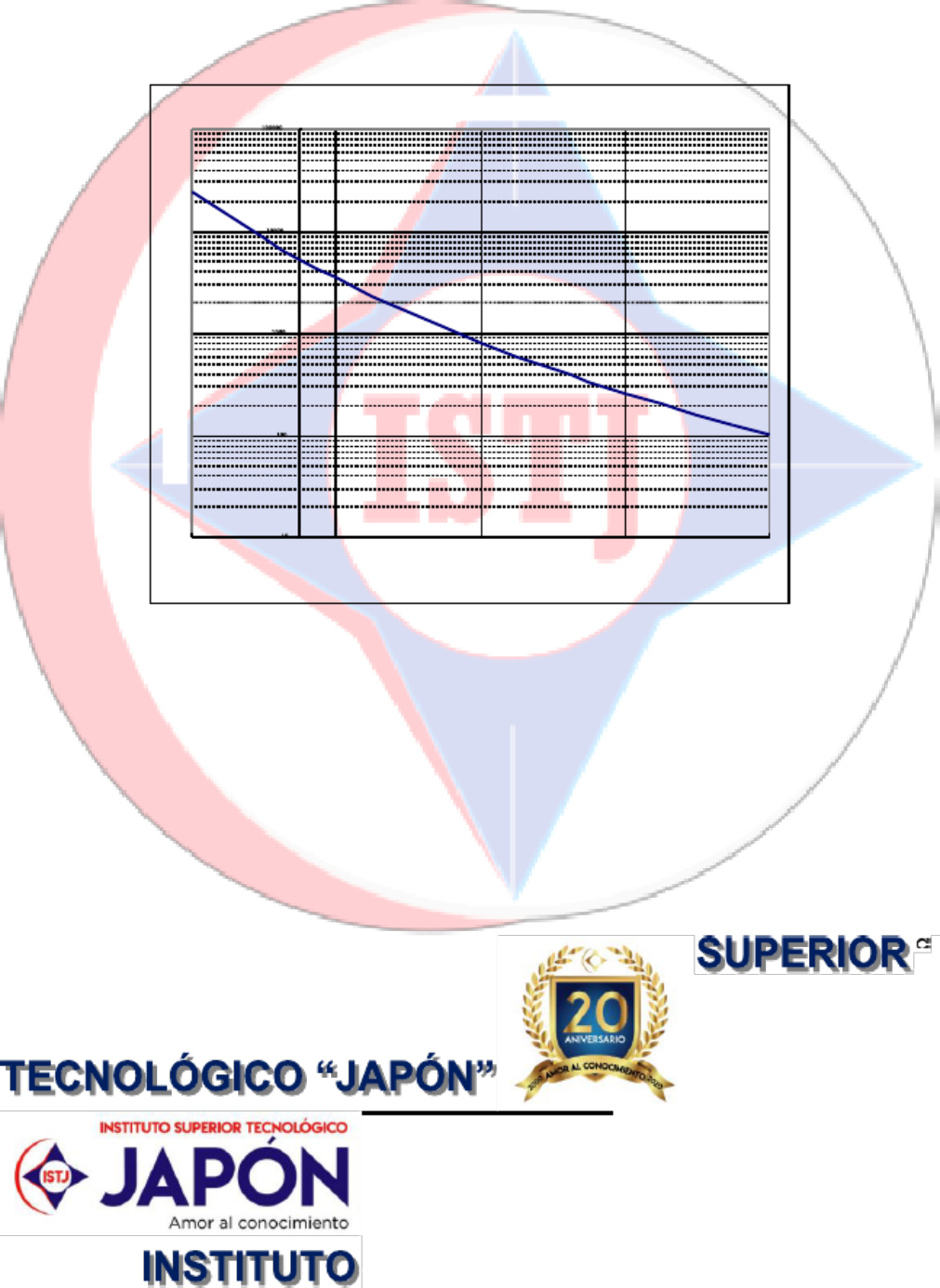 Sample 7 of Technical Document Manual LUV D-MAX 3 5 V6 Especificac Technical Manual [PDF]