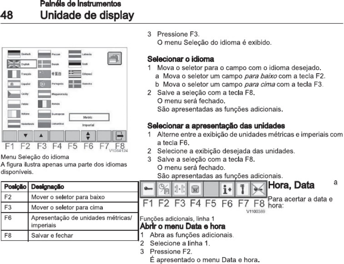 Sample 3 of Technical Document Manual Opera o ABG2820 Technical Manual [PDF]
