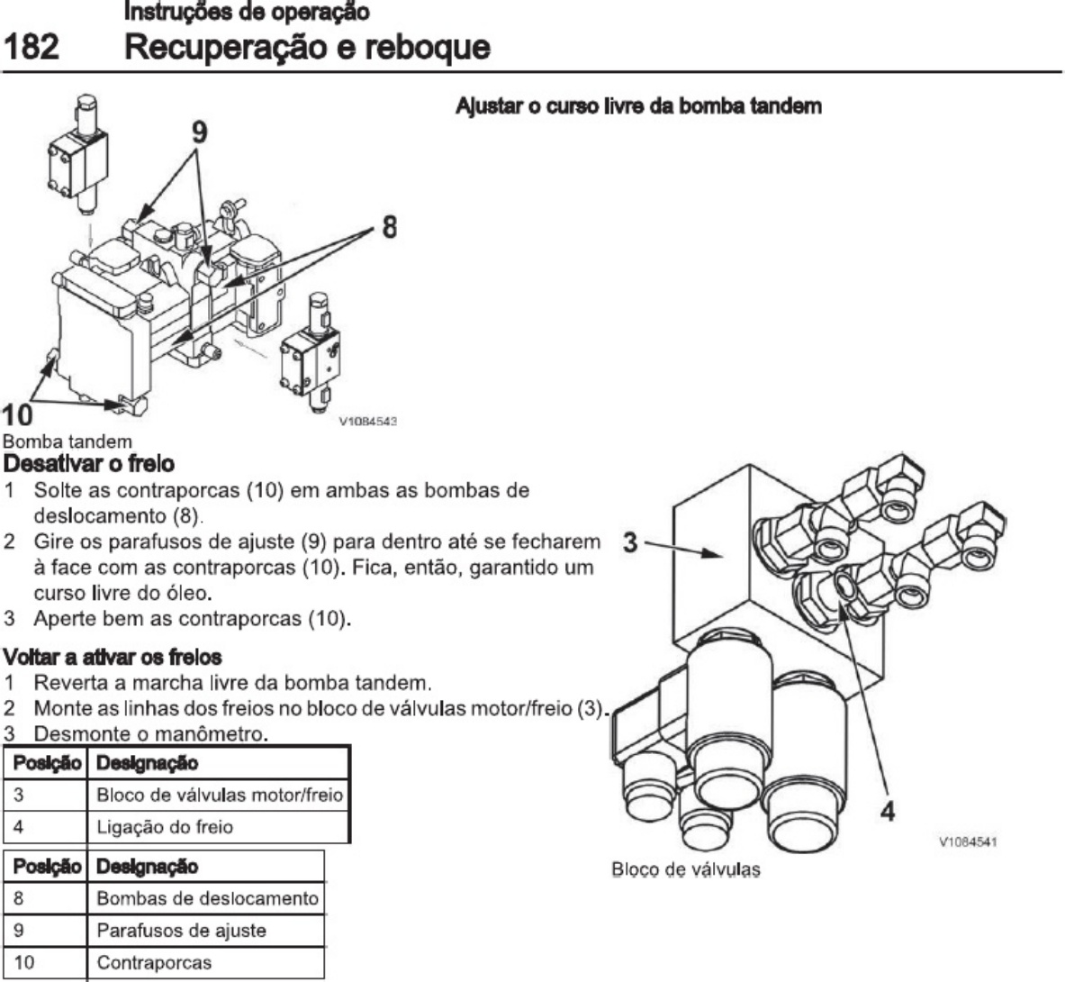 Sample 6 of Technical Document Manual Opera o ABG2820 Technical Manual [PDF]