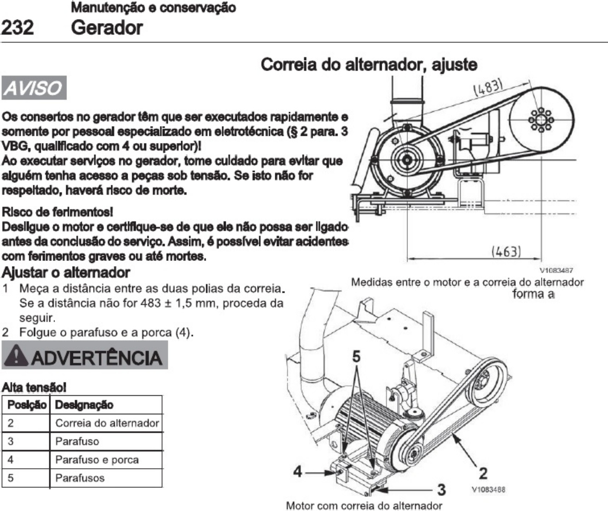 Sample 7 of Technical Document Manual Opera o ABG2820 Technical Manual [PDF]