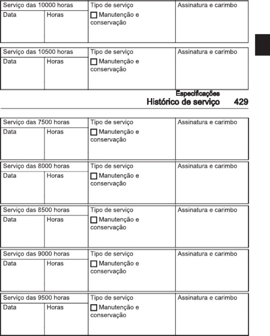 Sample 8 of Technical Document Manual Operador Ecr145e Technical Manual [PDF]