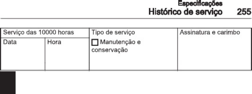 Sample 8 of Technical Document Manual Operador Ecr18e Technical Manual [PDF]