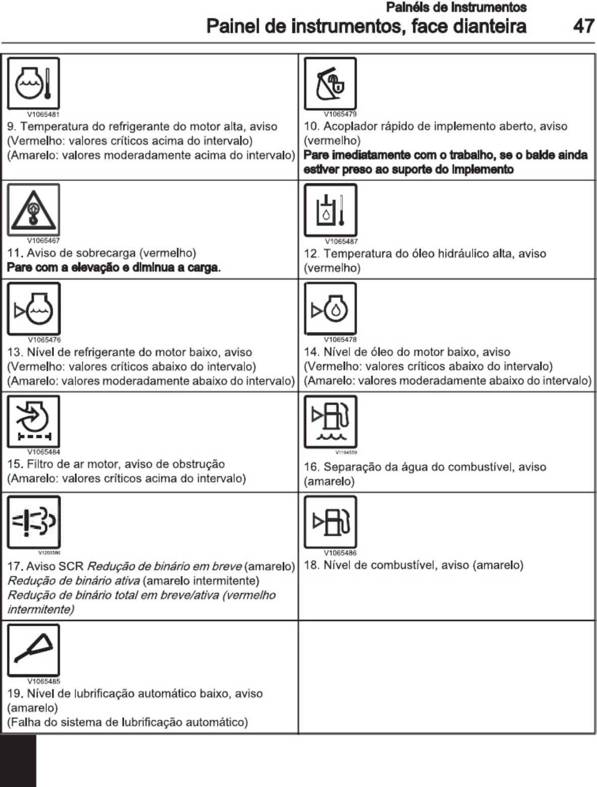 Sample 3 of Technical Document Manual Operador Ewr150e Ewr170e Technical Manual [PDF]
