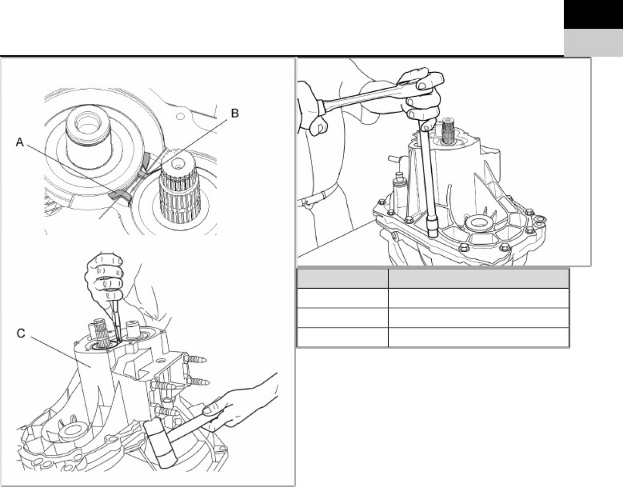 Sample 6 of Technical Document Manual Transmission 5mtt200a Technical Manual [PDF]