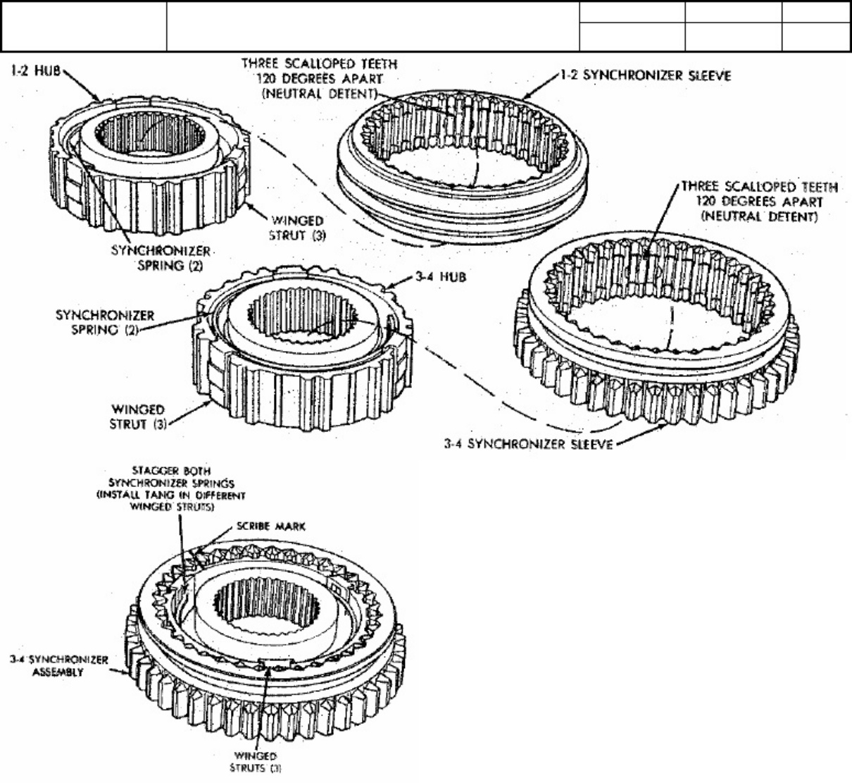 Sample 4 of Technical Document Manual Transmission Assembly Guide Technical Manual [PDF]