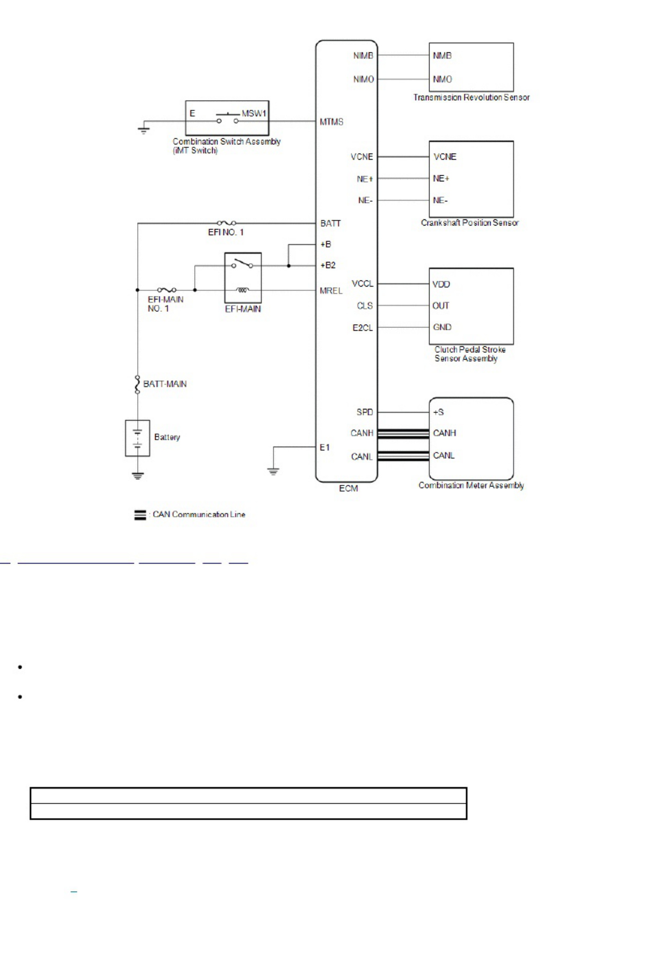 Sample 4 of Technical Document Manual Transmission Diagnostics Gui Technical Manual [PDF]