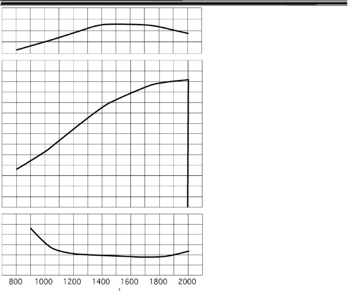 Sample 4 of Technical Document Manual Zaxis Technical Manual [PDF]
