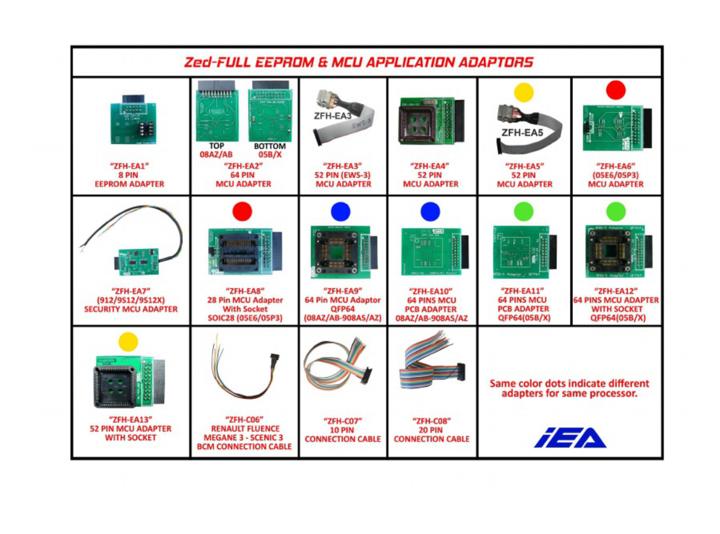 Sample 4 of Technical Document Manual Zed Full Rom n Technical Manual [PDF]