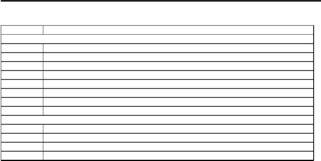 Sample 7 of Technical Document Maruti 800 Electrical Wiring Complete Electrical Wiring Schematic & System Diagram [PDF]