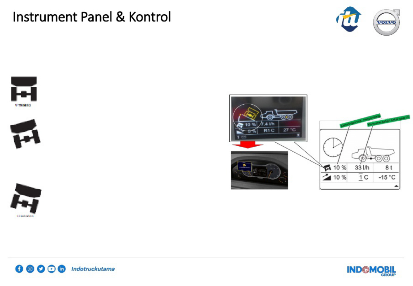 Sample 4 of Technical Document Modul A 40 G F PDF Technical Manual [PDF]