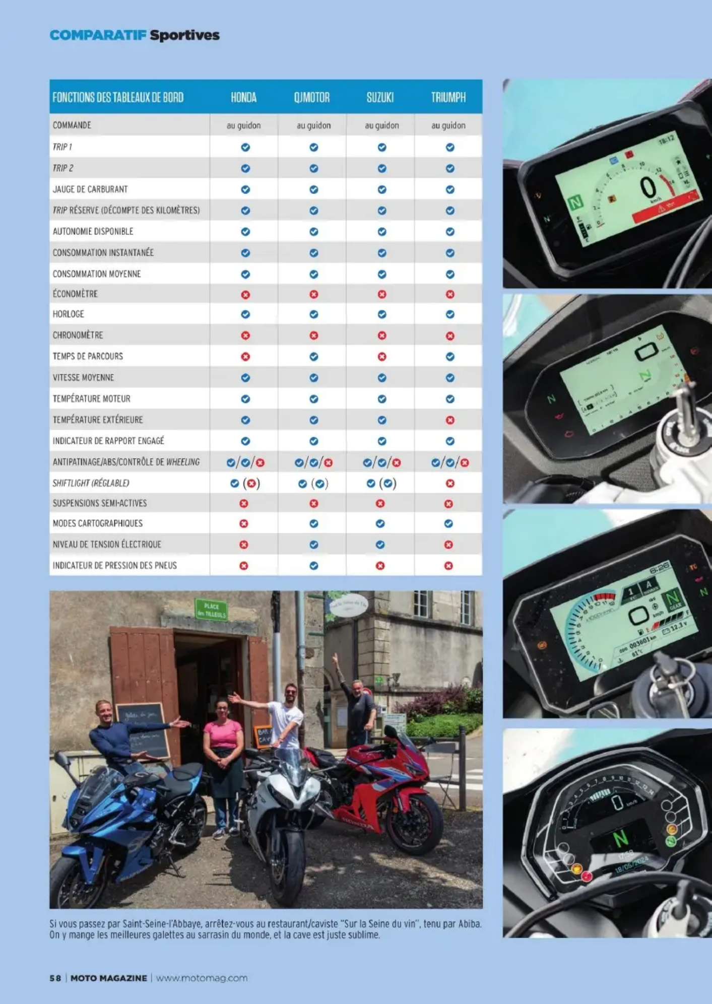 Sample 6 of Technical Document Moto Magazine - Septembre 2024 Technical Manual [PDF]