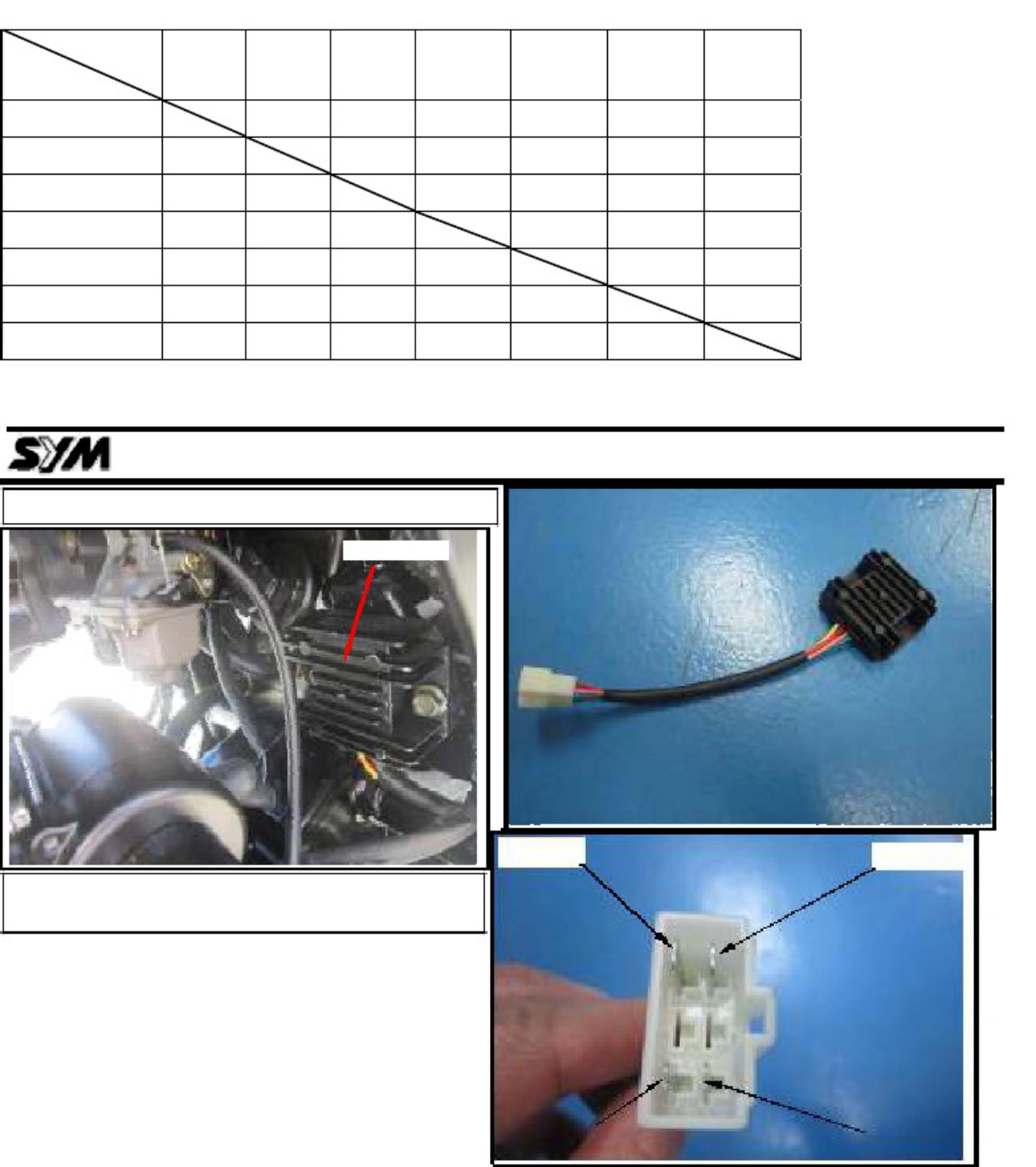 Sample 8 of Technical Document Motorcycle Maintenance Guide Operation & Maintenance Manual (OMM) [PDF]
