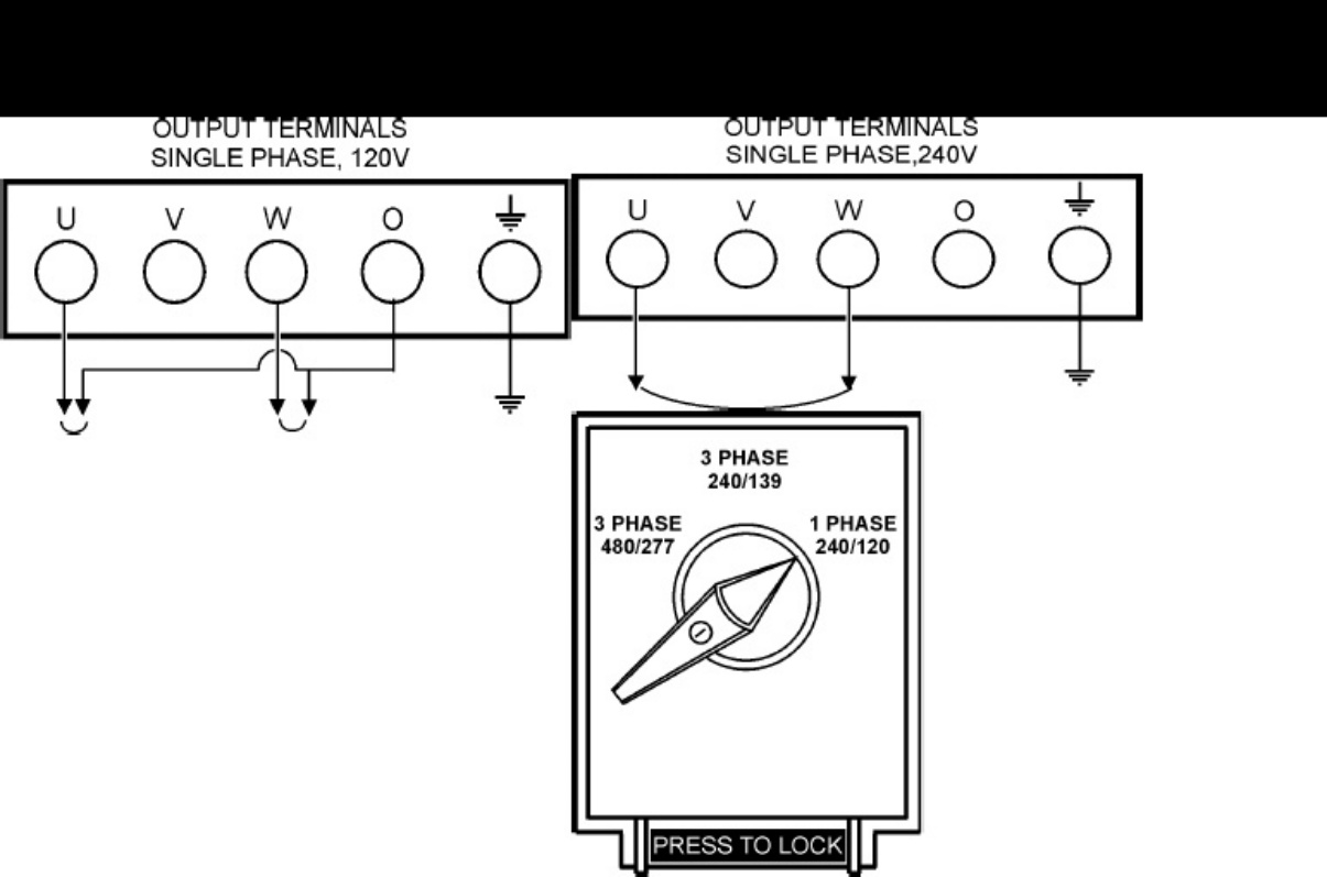 Sample 3 of Technical Document MQ Power DCA-25SSI2 Whisperwatt Gen Operation & Maintenance Manual (OMM) [PDF]