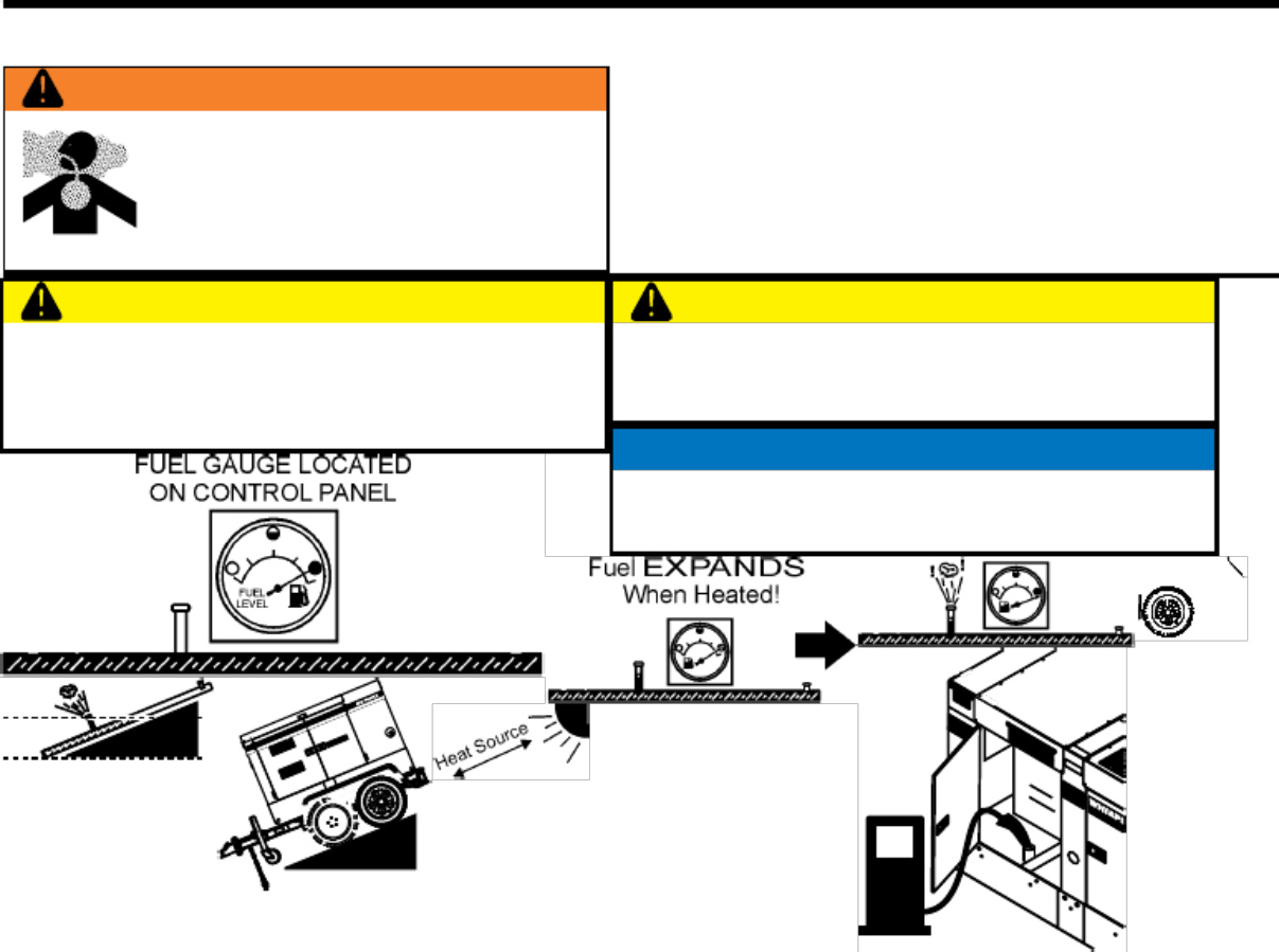 Sample 7 of Technical Document Multiquip WhisperWatt Super-Silent Technical Manual [PDF]