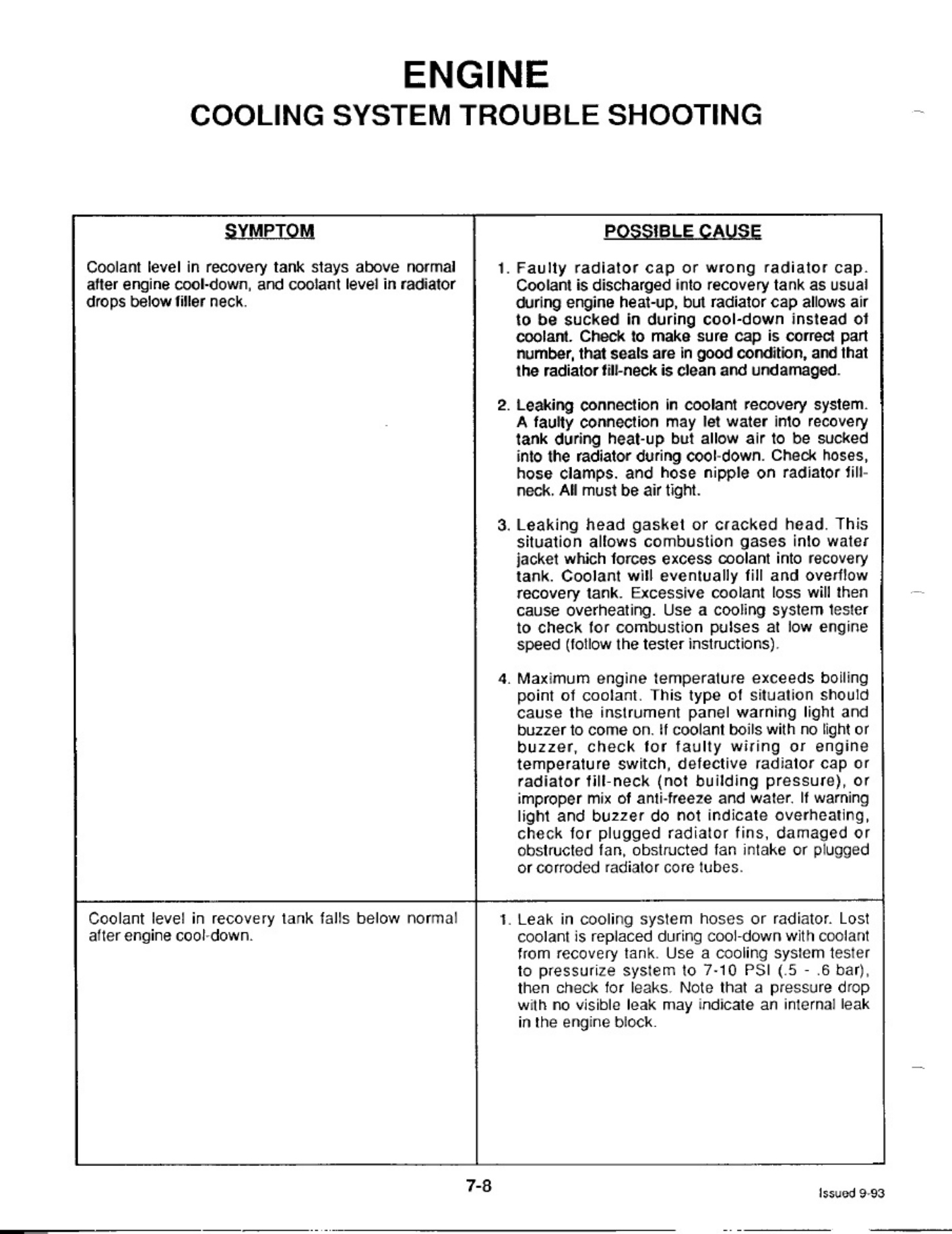 Sample 2 of Technical Document Mustang Skid Steer Workshop Service Manual [PDF]