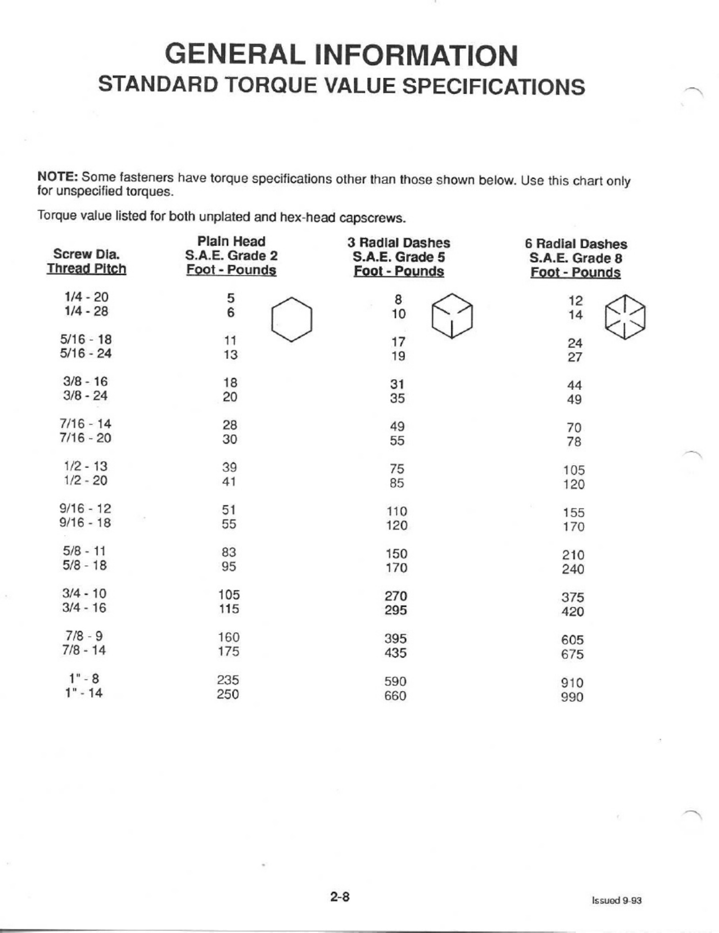 Sample 2 of Technical Document Mustang Skid Steer Workshop Service Manual [PDF]