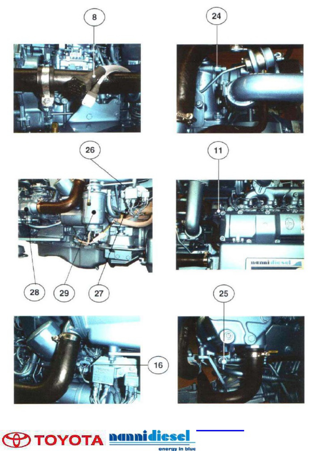 Sample 2 of Technical Document Nanni Diesel Engine Workshop Service Manual [PDF]