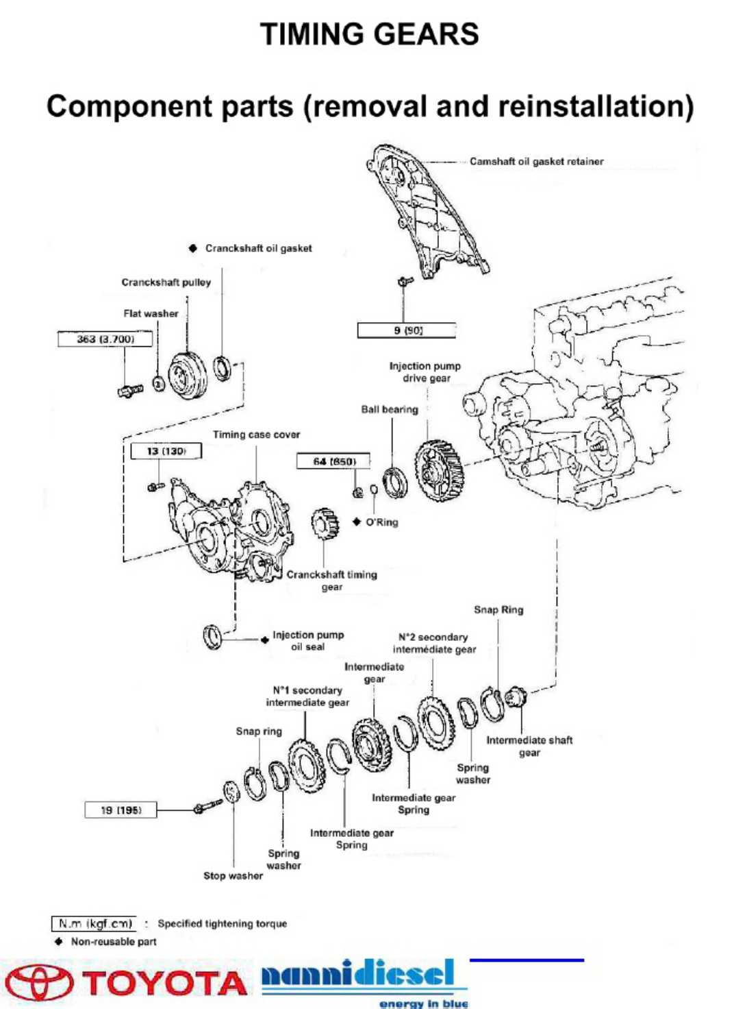 Sample 4 of Technical Document Nanni Diesel Engine Workshop Service Manual [PDF]