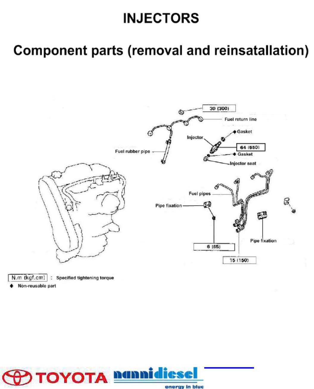 Sample 5 of Technical Document Nanni Diesel Engine Workshop Service Manual [PDF]