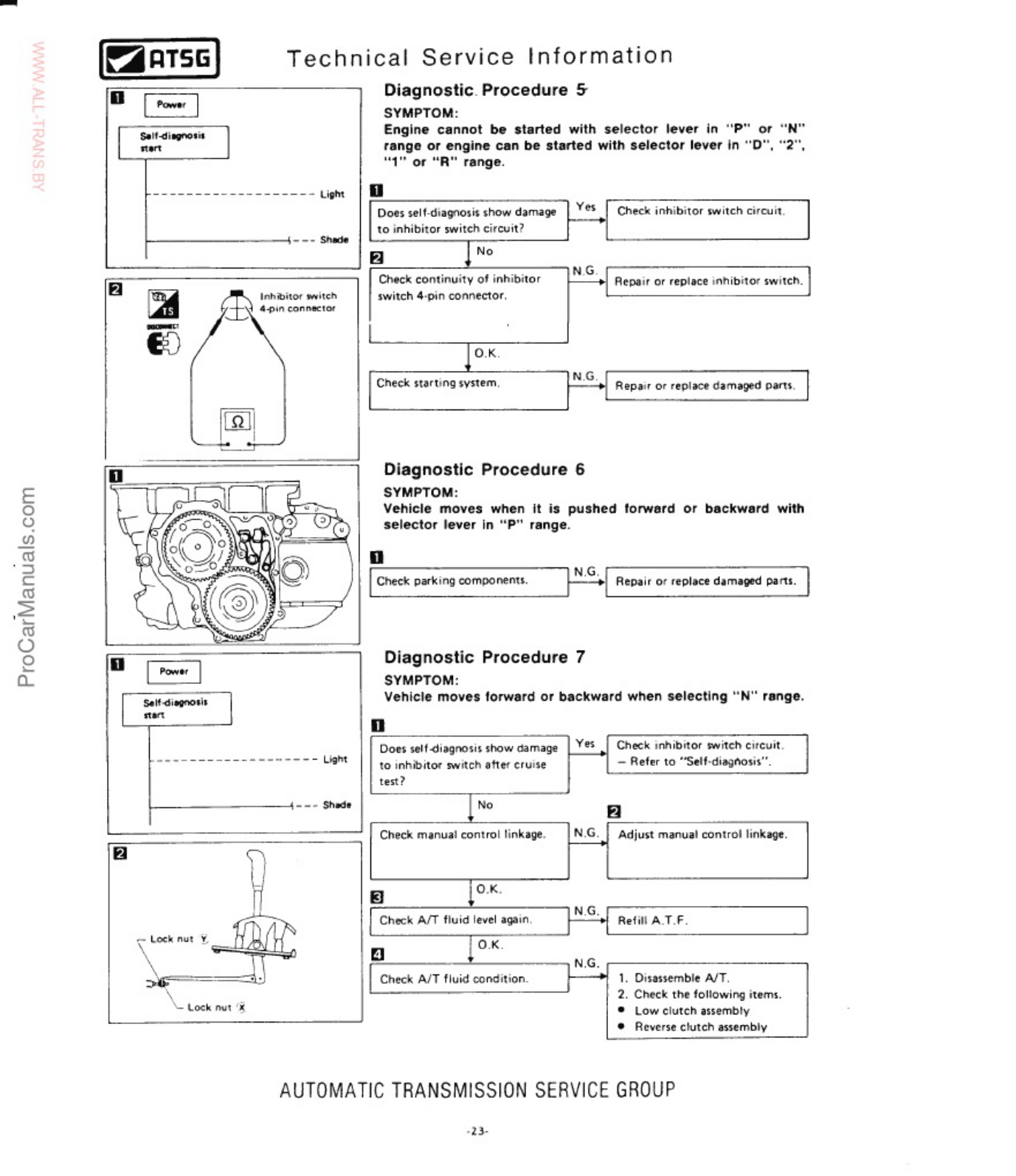 Sample 4 of Technical Document Nissan RE4F02A Transmission Technical Manual [PDF]