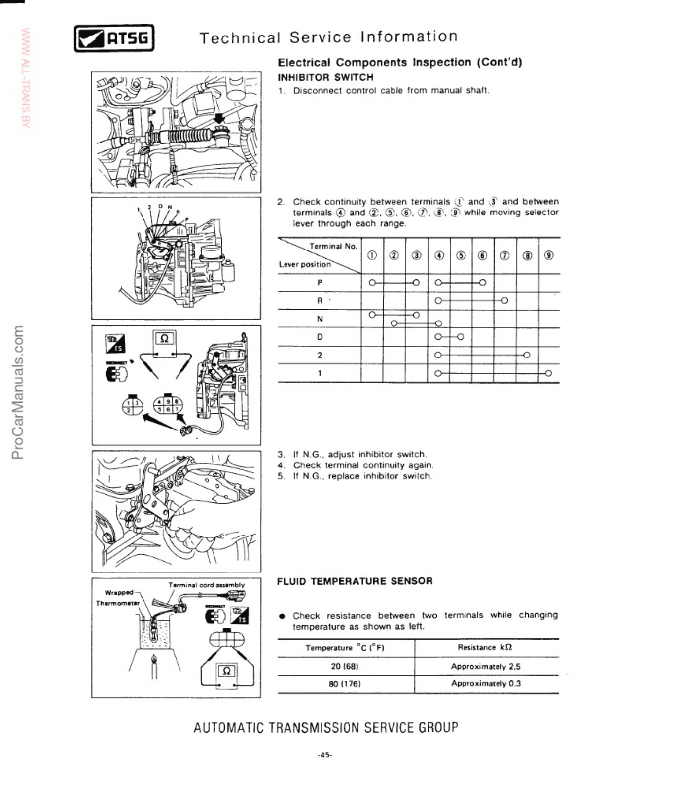 Sample 6 of Technical Document Nissan RE4F02A Transmission Technical Manual [PDF]