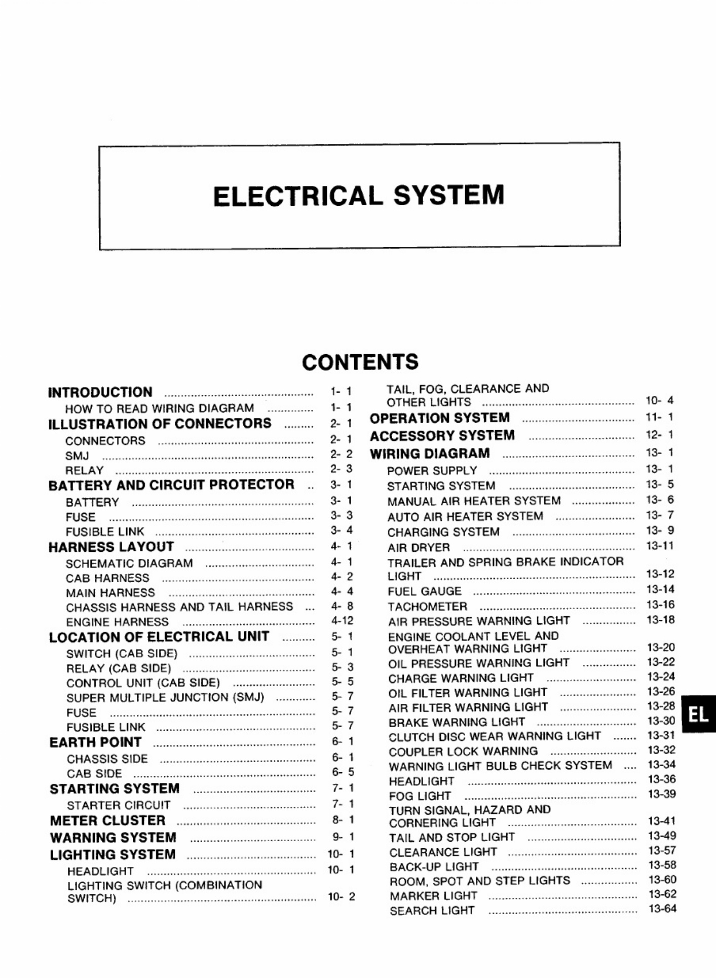 Technical Document Nissan Wiring Diagram Guide Complete Electrical Wiring Schematic & System Diagram [PDF] cover