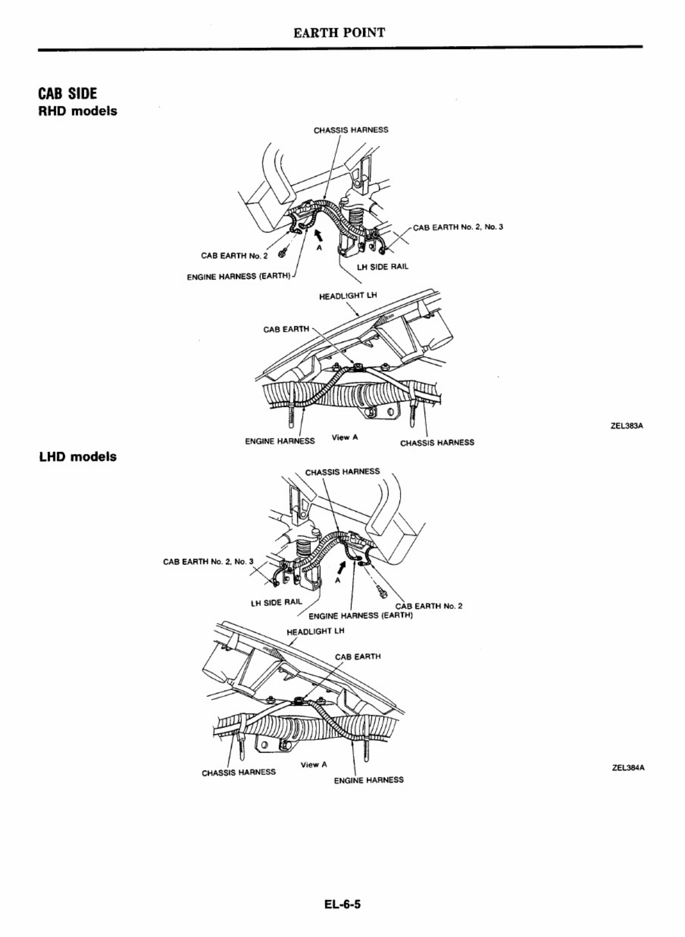 Sample 3 of Technical Document Nissan Wiring Diagram Guide Complete Electrical Wiring Schematic & System Diagram [PDF]