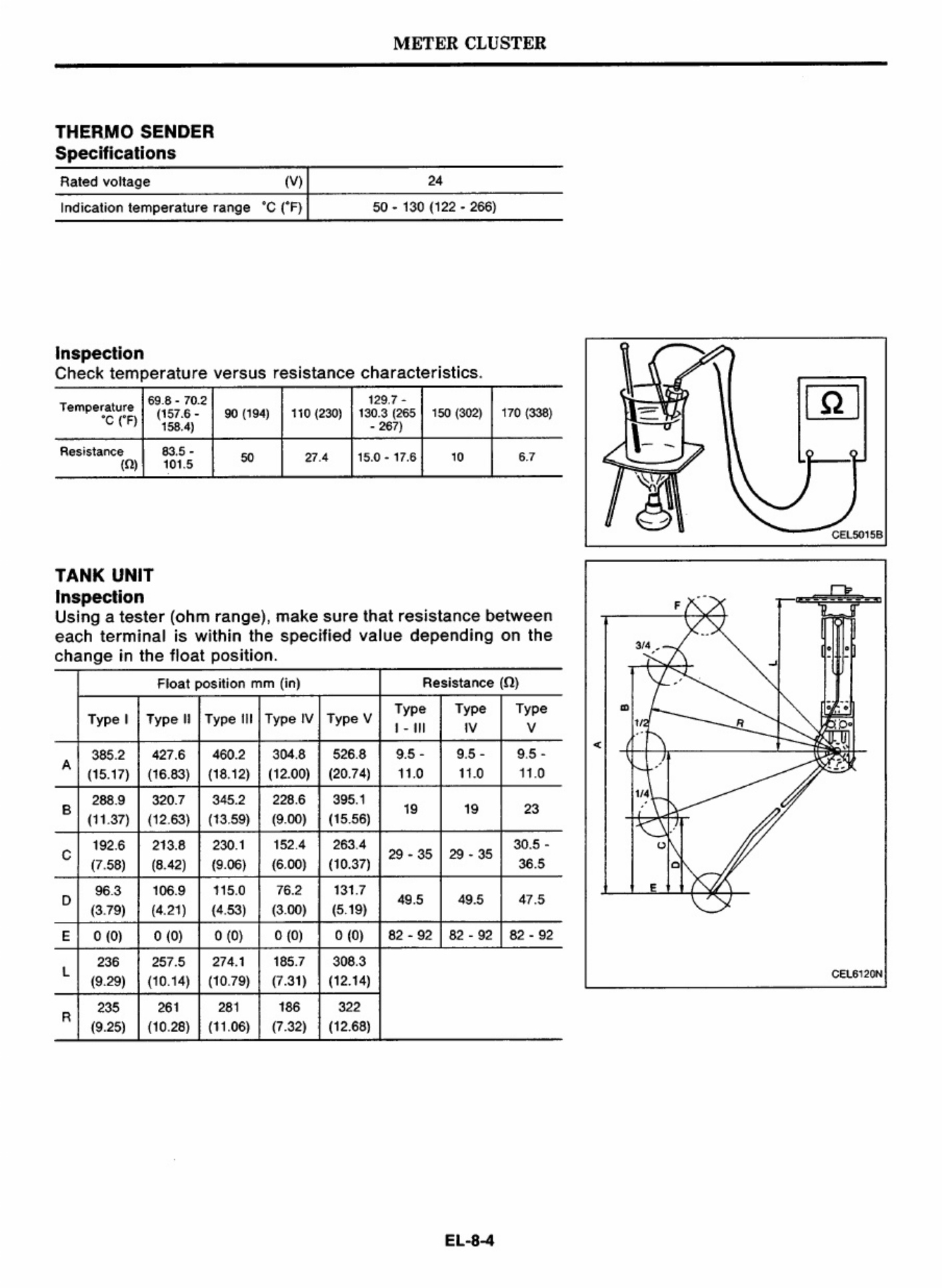 Sample 5 of Technical Document Nissan Wiring Diagram Guide Complete Electrical Wiring Schematic & System Diagram [PDF]