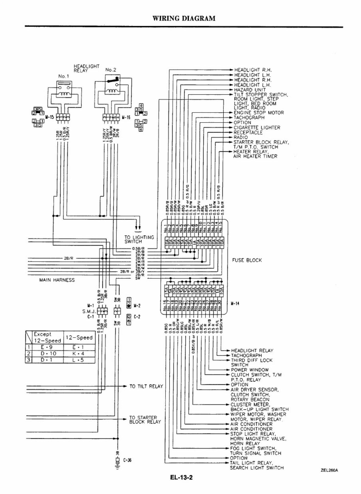 Sample 6 of Technical Document Nissan Wiring Diagram Guide Complete Electrical Wiring Schematic & System Diagram [PDF]