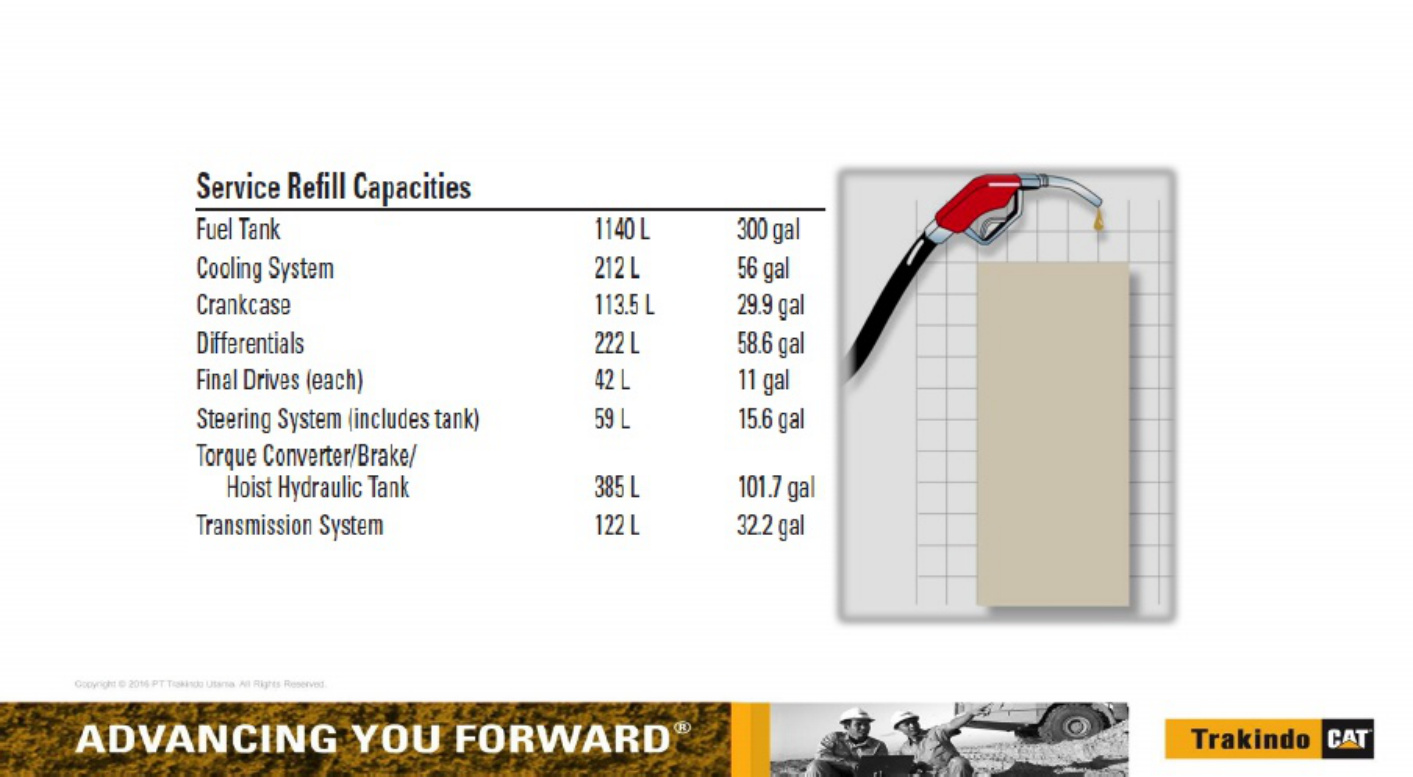 Sample 3 of Technical Document OHT 777E Technical Manual [PDF]