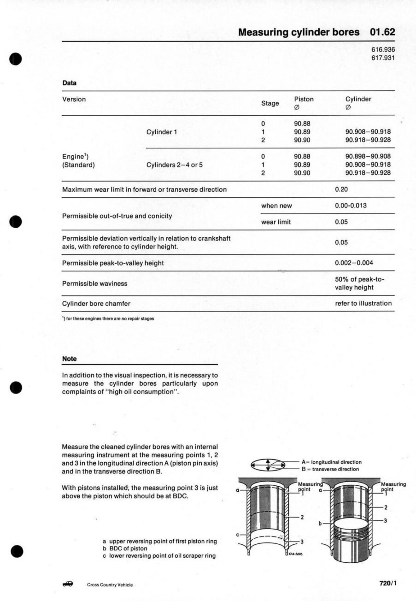 Sample 5 of Technical Document OM616 Engine Maintenance Operation & Maintenance Manual (OMM) [PDF]