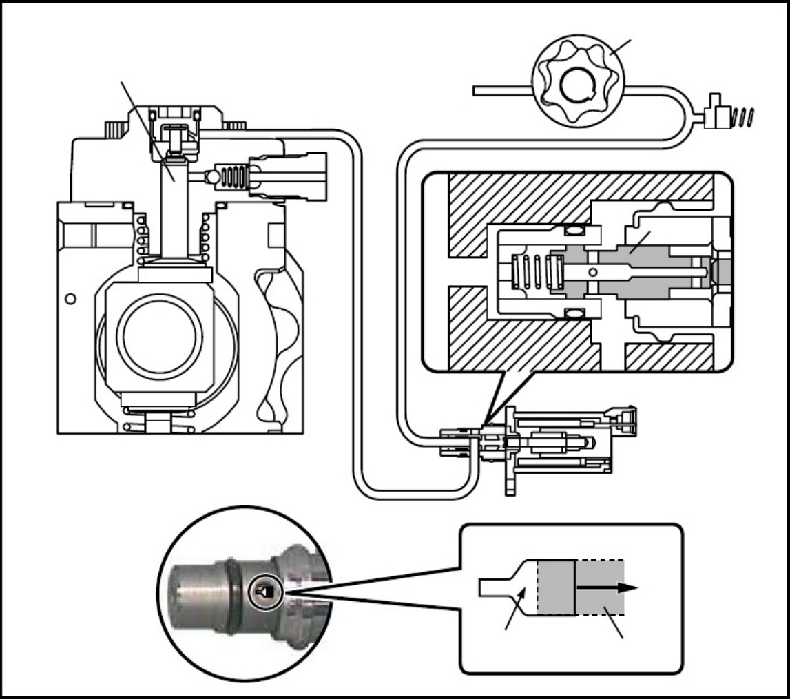 Sample 2 of Technical Document Opel Common Rail Diesel Technical Manual [PDF]