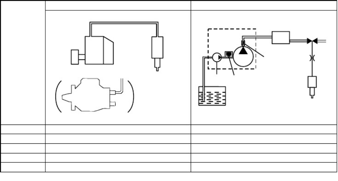 Sample 4 of Technical Document Opel Common Rail Diesel Technical Manual [PDF]