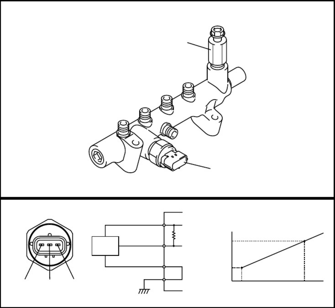 Sample 7 of Technical Document Opel Common Rail Diesel Technical Manual [PDF]