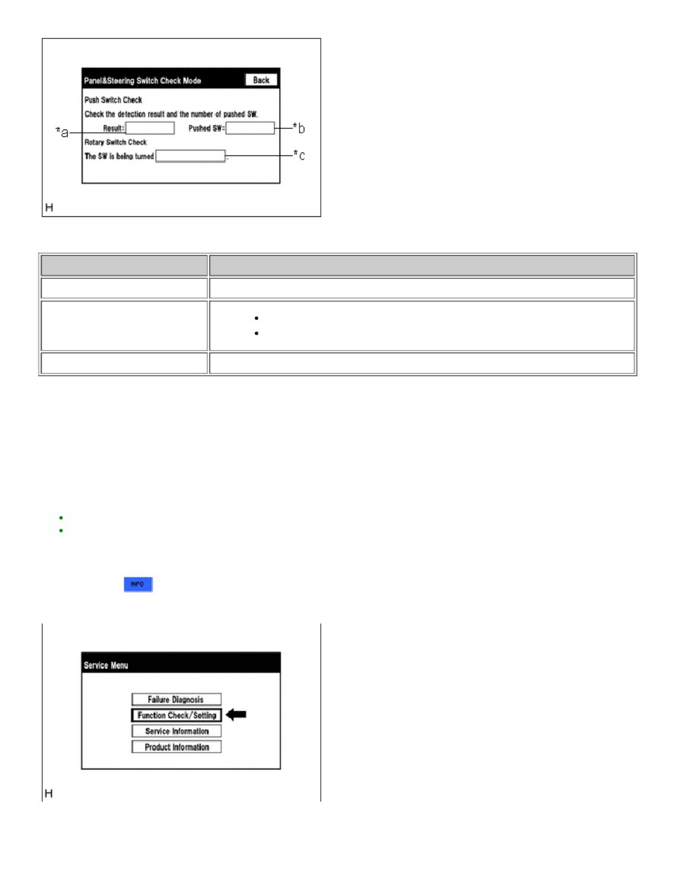 Sample 2 of Technical Document Operation Check_ Check Panel Steeri Operation & Maintenance Manual (OMM) [PDF]