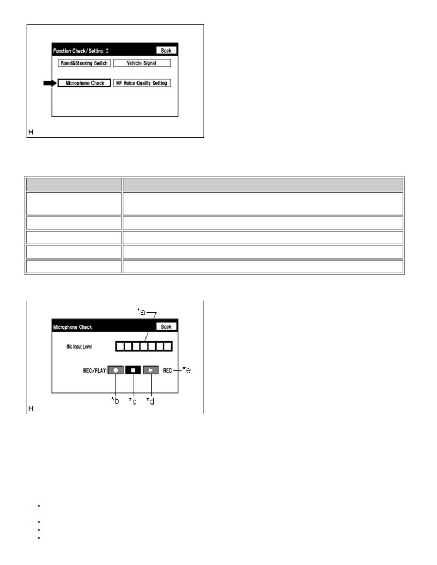 Sample 3 of Technical Document Operation Check_ Check Panel Steeri Operation & Maintenance Manual (OMM) [PDF]