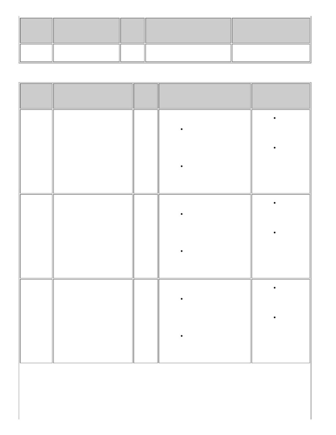 Sample 6 of Technical Document Operation Check_ Check Panel Steeri Operation & Maintenance Manual (OMM) [PDF]