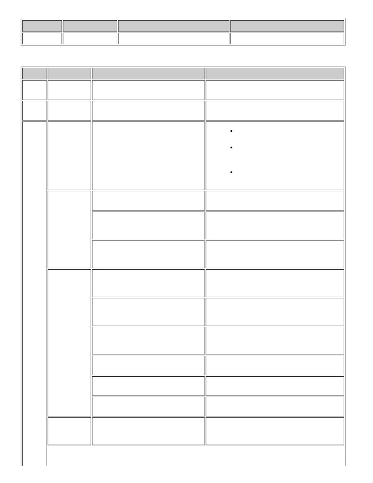 Sample 7 of Technical Document Operation Check_ Check Panel Steeri Operation & Maintenance Manual (OMM) [PDF]