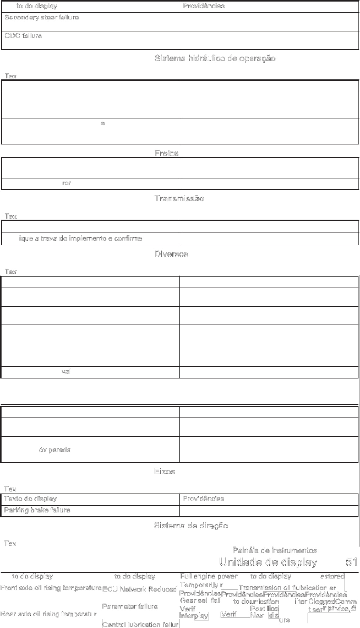 Sample 4 of Technical Document Operators Technical Manual [PDF]