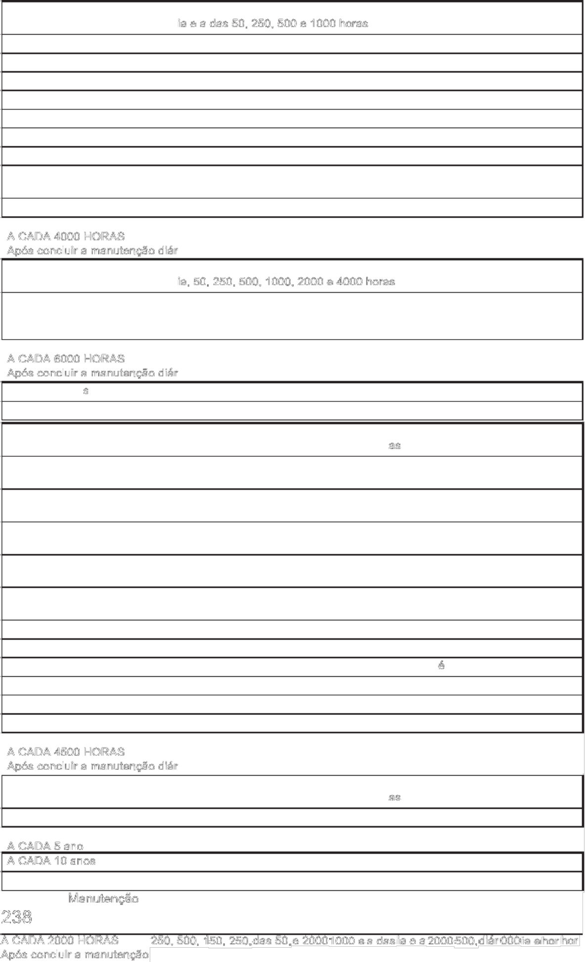Sample 6 of Technical Document Operators Technical Manual [PDF]