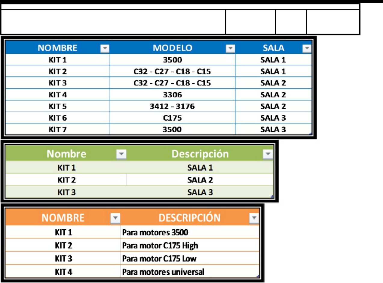 Sample 4 of Technical Document Optimizing Dynamometer Test Ki Technical Manual [PDF]