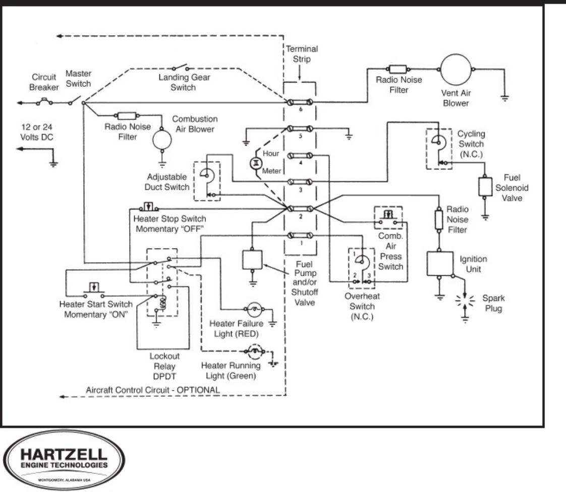 Sample 4 of Technical Document Overhaul y MM Technical Manual [PDF]