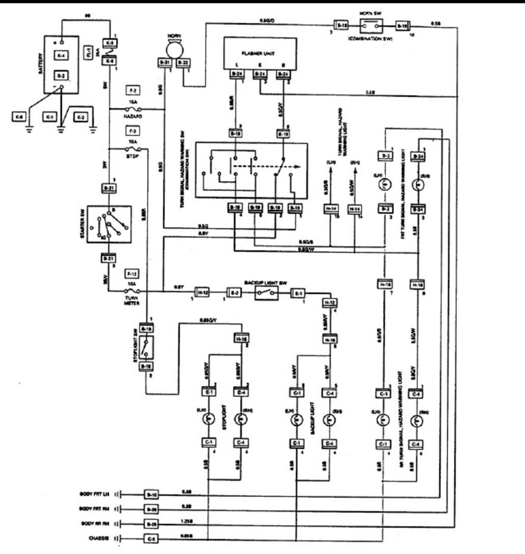 Sample 7 of Technical Document Panduan Sekring dan Sistem Lampu Ca Technical Manual [PDF]