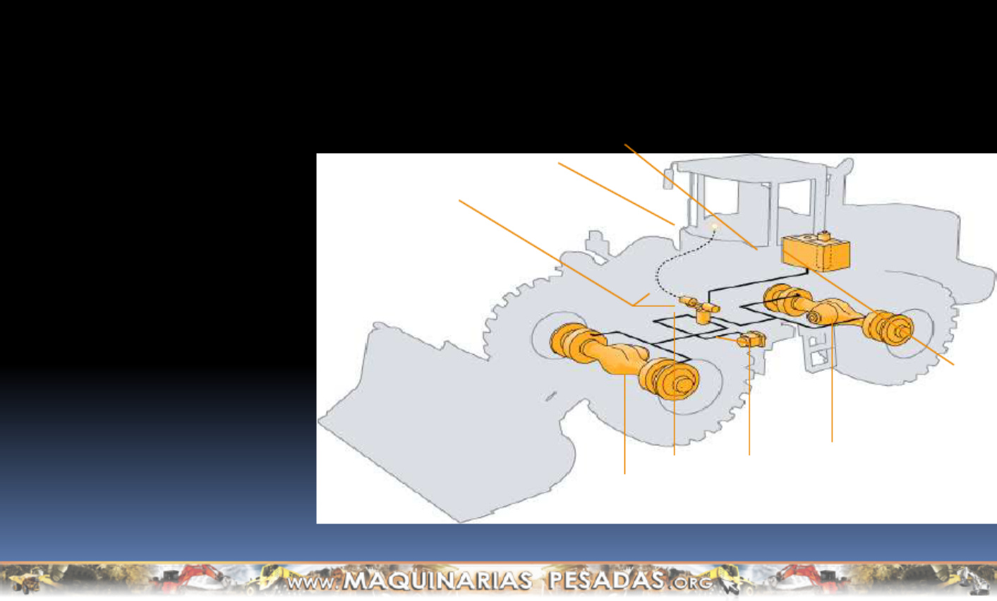 Sample 3 of Technical Document Partes del Cargador Frontal 95 Technical Manual [PDF]