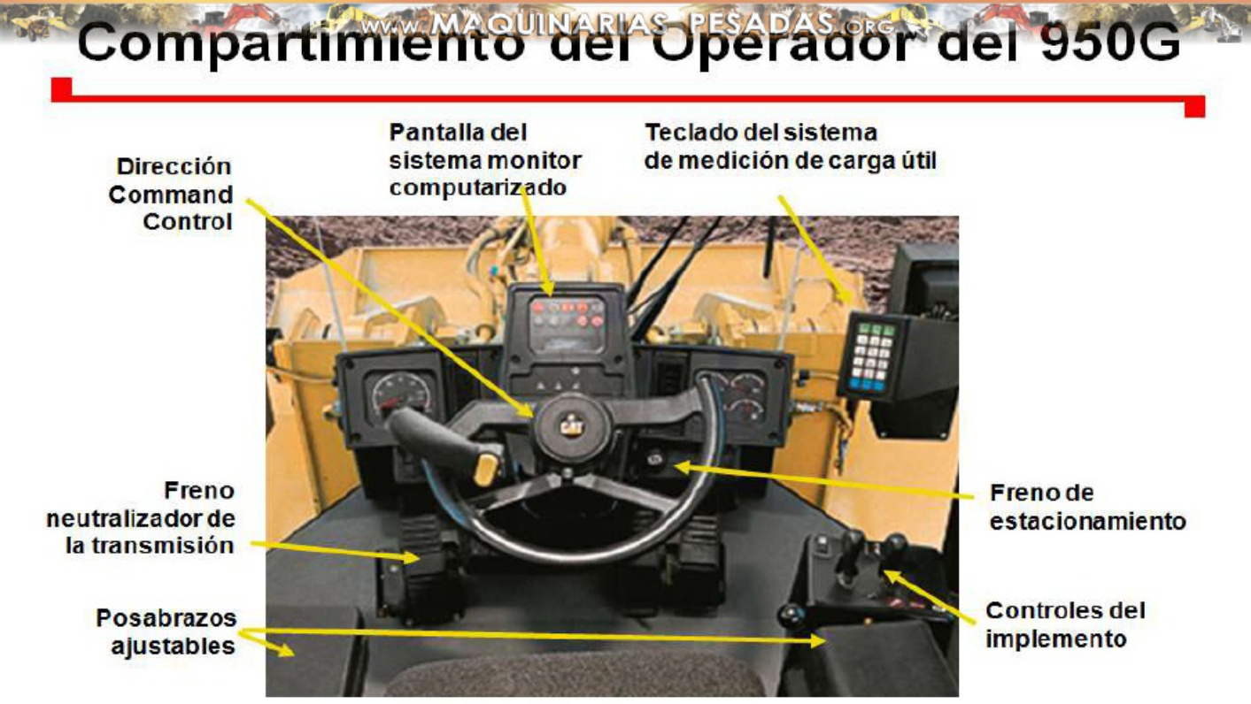Sample 6 of Technical Document Partes del Cargador Frontal 95 Technical Manual [PDF]