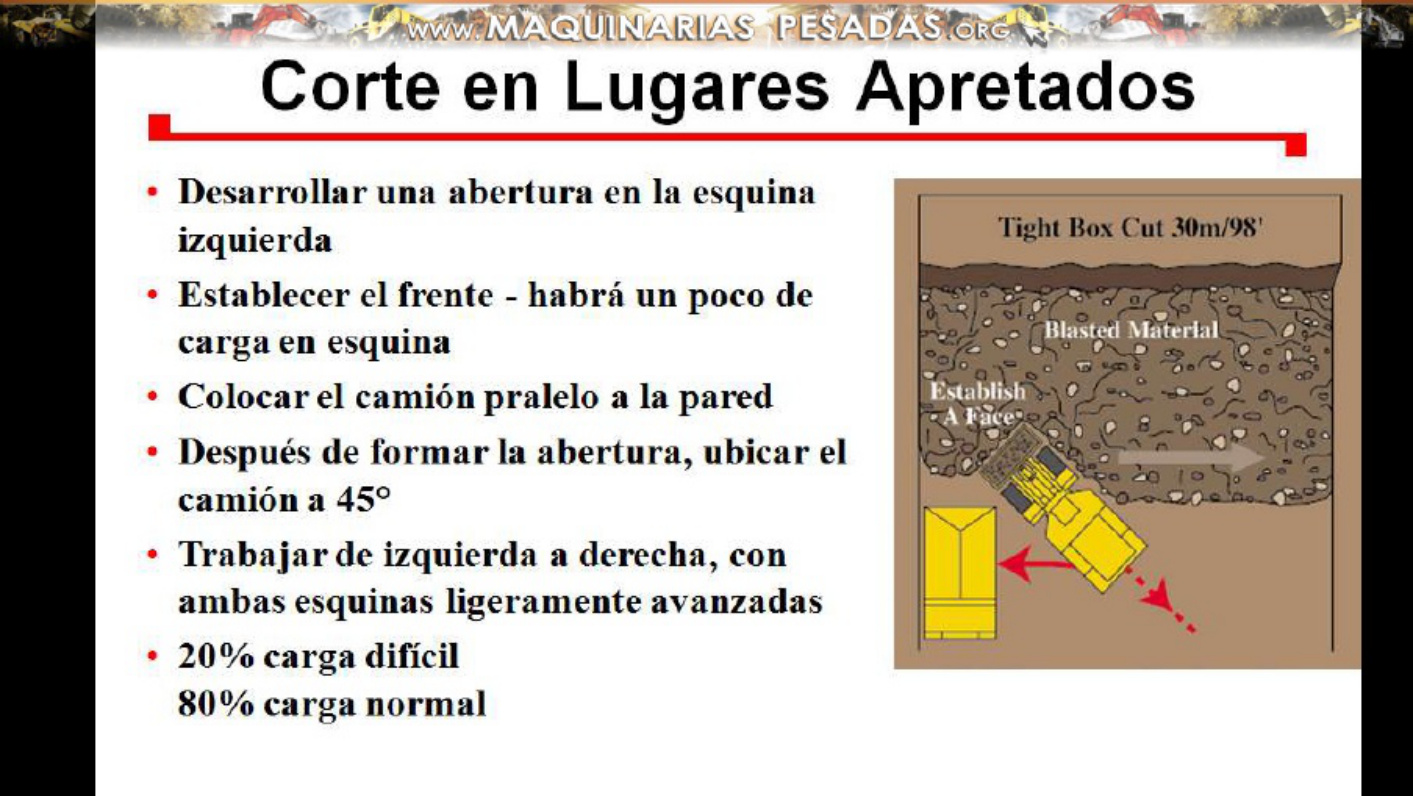 Sample 8 of Technical Document Partes del Cargador Frontal 95 Technical Manual [PDF]